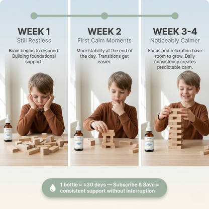 ZINIQ™ Kids - L Methylfolate, Natural Nervous System Support  Help Your Child Settle. Feel Safe at Home Again.